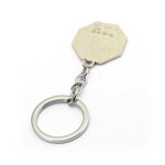 Klíčenka The Last Of Us 2