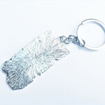 Klíčenka The Walking Dead